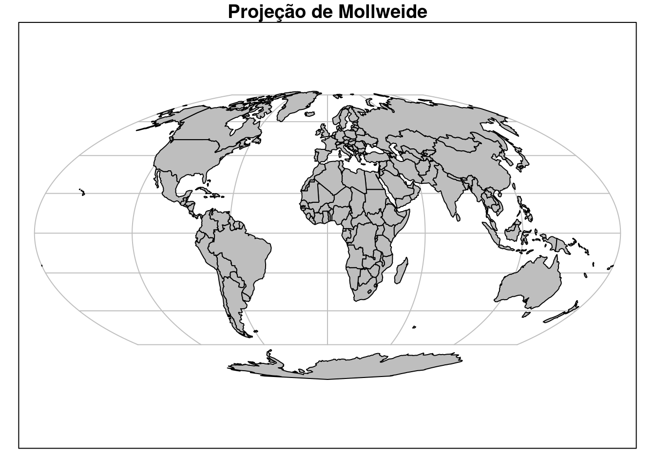 Limite dos países do mundo com CRS Projeção de Mollweide.